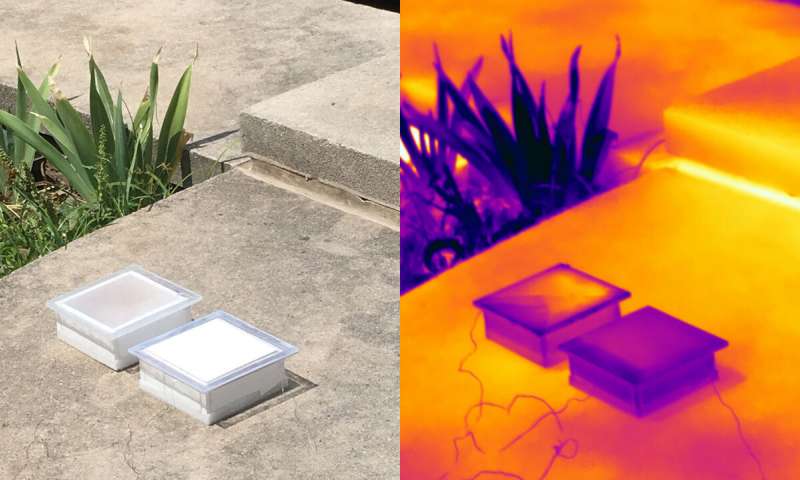 多孔聚合物涂層可動(dòng)態(tài)控制光和熱